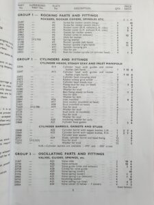 Norton Jubilee 1959-60 Parts Catalogue (Reprint)