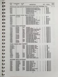 Norton Models 77–88–99 Spare parts list for 1957