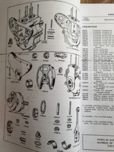 Matchless 350-650cc Replacement Parts Catalogue 1960-1962 Models