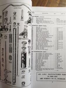 Matchless 350-650cc Replacement Parts Catalogue 1960-1962 Models