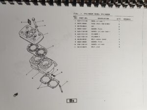 Yamaha RD350LC’82 (4L0) Parts Catalogue