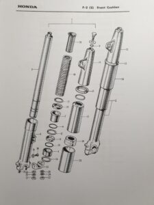 Honda 250 – 300 CB72 – CB77 – CP77 1960s Models Parts List Manual
