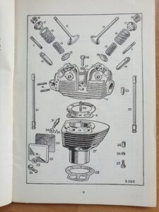 Royal Enfield 500 Bullet OHV Spares and Replacement Parts booklet (1961)