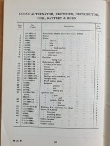 Royal Enfield 500 Bullet OHV Spares and Replacement Parts booklet (1961)