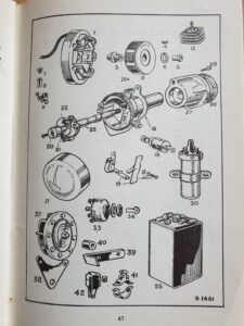 Royal Enfield 500 Bullet OHV Spares and Replacement Parts booklet (1961)