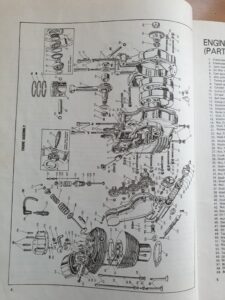 Royal Enfield Bullet Workshop Manual