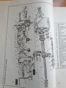 Royal Enfield Bullet Workshop Manual