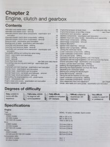 Haynes workshop manual for the Kawasaki ZX900 1000 1100 Liquid Cooled Fours (83 to 97)