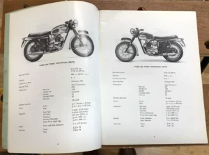 TRIUMPH TIGER 90 100 T100S T100R T100C T100T GENUINE WORKS PARTS MANUAL 1967