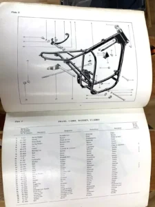 BSA B44 VICTOR SPECIAL WORKS PARTS MANUAL SPARES CATALOGUE 1967 