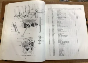 TRIUMPH TIGER 100 T100S T100R T100C T100T PARTS MANUAL 1968