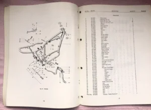 TRIUMPH DAYTONA T100R GENUINE WORKS PARTS MANUAL 1974