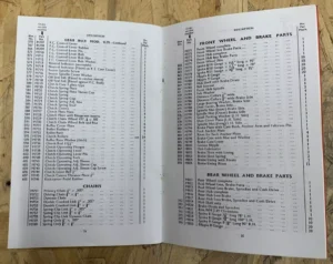 PANTHER 100 ILLUSTRATED SPARE PARTS LIST BOOK MANUAL CATALOGUE