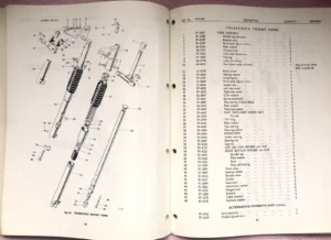 TRIUMPH DAYTONA T100R GENUINE WORKS PARTS MANUAL 1974