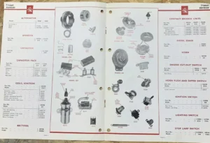 LUCAS GIRLING EQUIPMENT AND SERVICE PARTS MANUAL TRIUMPH 1969